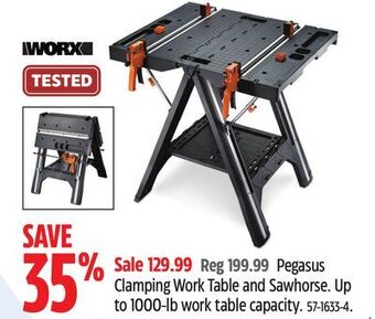 Canadian Tire Worx pegasus clamping work table and sawhorse. offer