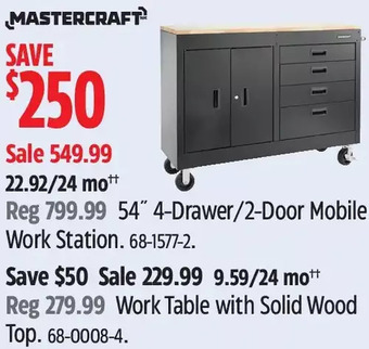 Canadian Tire Mastercraft 54 4-drawer/2-door mobile work station | work table with solid wood top offer