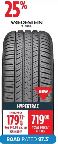 Canadian Tire Vredestein hypertrac tires offer