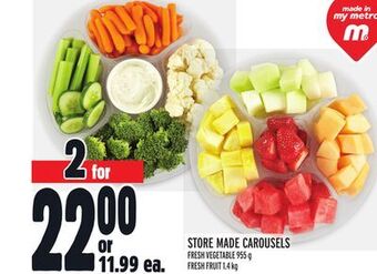 Metro Store made carousels offer