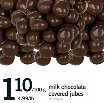 Fortinos Milk chocolate covered jubes offer