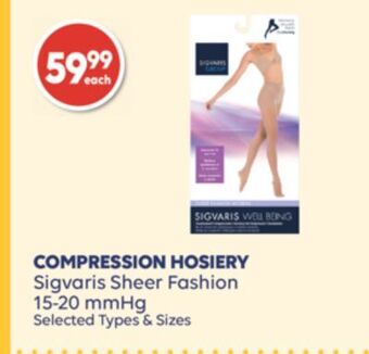 Wellwise by Shoppers Compression hosiery offer