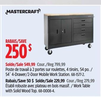 Canadian Tire MASTERCRAFT WORK TABLE WITH SOLID WOOD TOP. offer