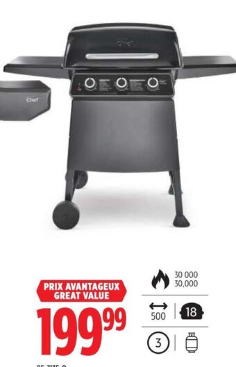 Canadian Tire MASTER Chef offer