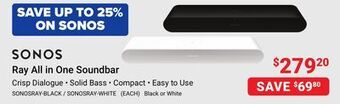 Visions Electronics Sonos ray all in one soundbar offer