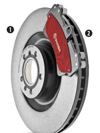 Canadian Tire UV-Coated Brake Rotors. Superior corrosion resistance, patented pillar venting system. offer