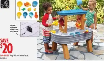 Canadian Tire Step2 water table offer