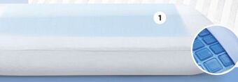 Sleep Country Gelcool with coolmax® technology pillow offer