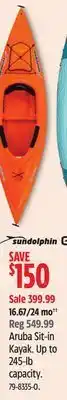 Canadian Tire Sun dolphin aruba sit-in kayak offer