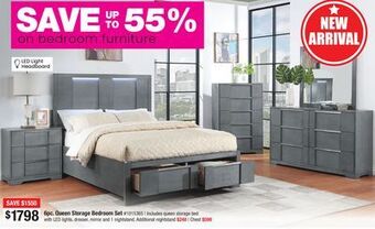Bad Boy Superstore 6pc. queen storage bedroom set offer