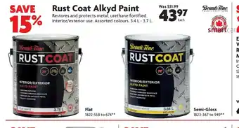 Home Hardware Rsut Coat Alkyd Paint offer