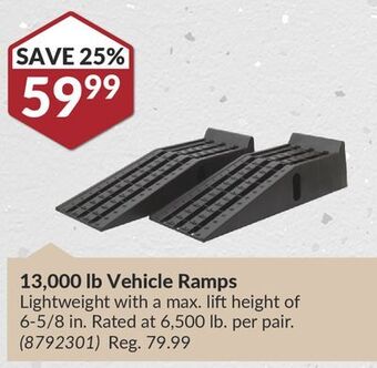 Princess Auto 13,000 lb vehicle ramps offer
