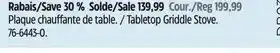 Canadian Tire Tabletop Griddle Stove. 76-6443-0. offer