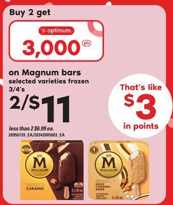 Independent Grocer Magnum bars, 3/4's offer