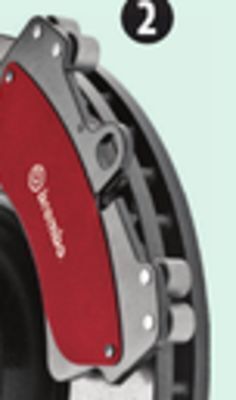 Canadian Tire Brembo ceramic brake pads offer