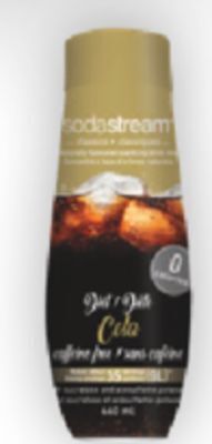 London Drugs Sodastream syrup offer