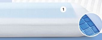 Sleep Country Gelcool with coolmax technology pillow offer
