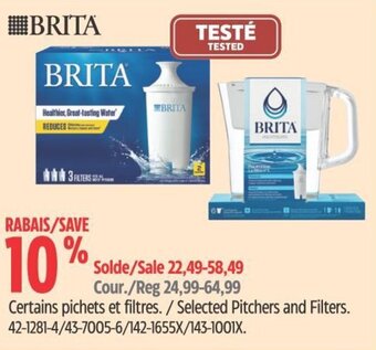 Canadian Tire Selected Pitchers and Filters. offer