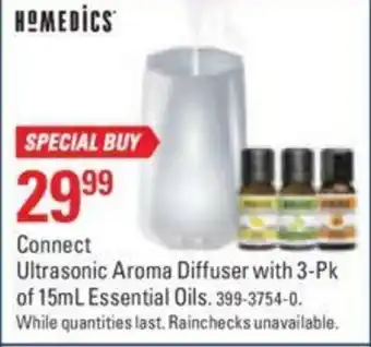 Canadian Tire Connect ultrasonic aroma diffuser offer