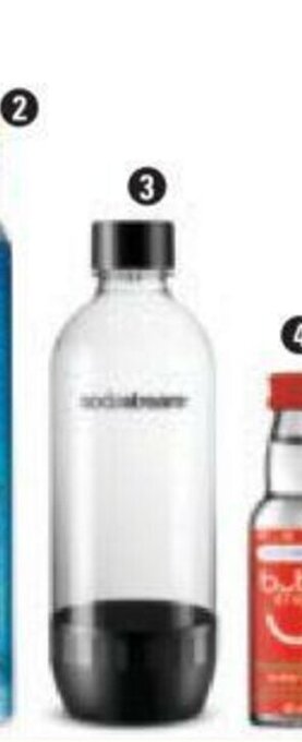 Canadian Tire Great value offer
