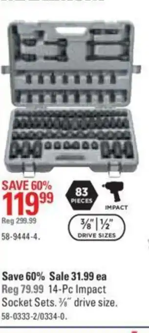 Canadian Tire 14-Pc impact socket sets offer