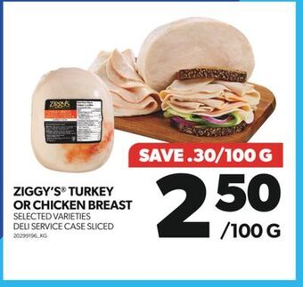 Real Canadian Superstore Ziggy's® turkey or chicken breast offer