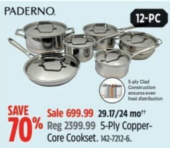 Canadian Tire 5-ply Copper Core Cookset. offer