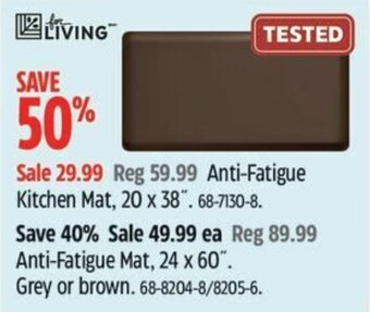 Canadian Tire Anti-Fatigue Kitchen Mat, 20 x 38". offer