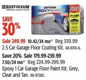 Canadian Tire 2.5 Car Garage Floor Coating Kit. offer