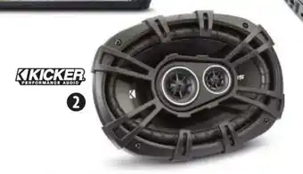 Canadian Tire 75 W Inverter. offer