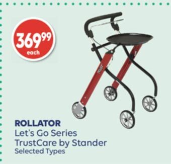 Wellwise by Shoppers Rollator offer