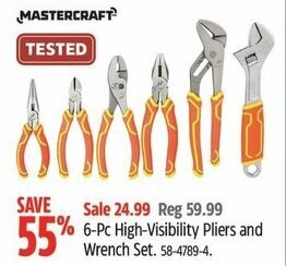 Canadian Tire 6-Pc High-Visibility Pliers and Wrench Set offer