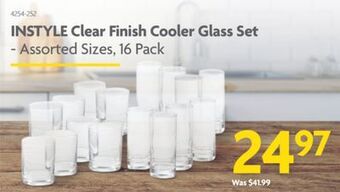 Home Hardware Clear finish cooler glass set offer