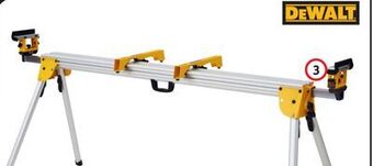 Home Hardware Universal mitre saw stand offer