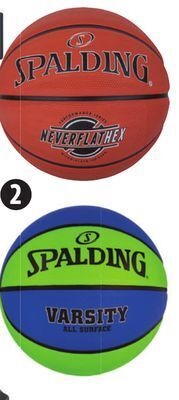 Canadian Tire Spalding selected basketballs or mini hoop offer