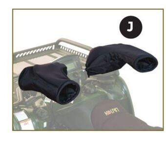 Canadian Tire Kolpin geartector atv mitts offer