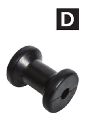 Princess Auto 4 in. boat spool rollers offer