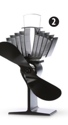 Canadian Tire Ecofan airmax offer