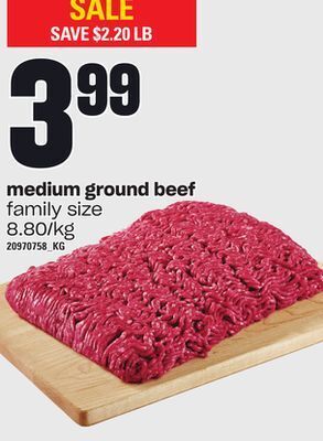 Loblaws Medium ground beef offer