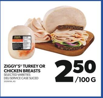 Real Canadian Superstore Ziggy's turkey or chicken breasts offer