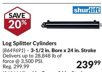 Princess Auto Log splitter cylinders offer