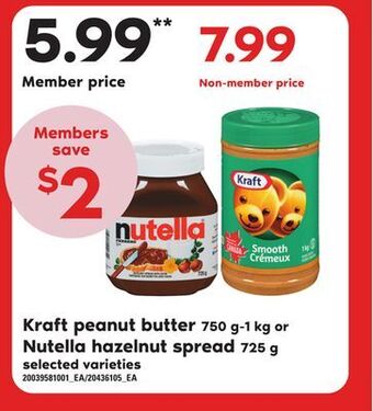 Zehrs Markets Kraft peanut butter 750 g-1 kg or nutella hazelnut spread 725 g offer
