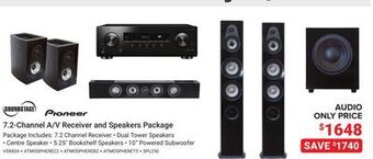 Visions Electronics 7.2-channel a/v receiver and speakers package offer