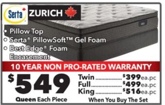 Surplus Furniture Zurich queen mattress set offer
