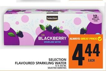 Food Basics Selection flavoured sparkling water offer