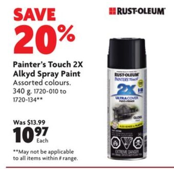 Home Hardware Painter's touch 2x alkyd spray paint offer