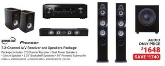 Visions Electronics 7.2-channel a/v receiver and speakers package offer
