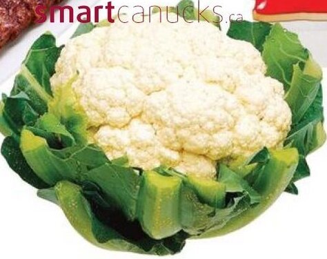 Real Canadian Superstore CAULIFLOWER offer