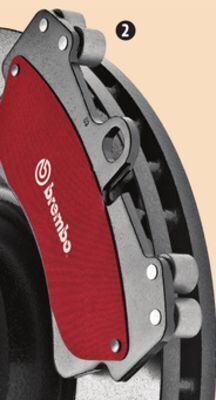 Canadian Tire Brembo ceramic brake pads offer