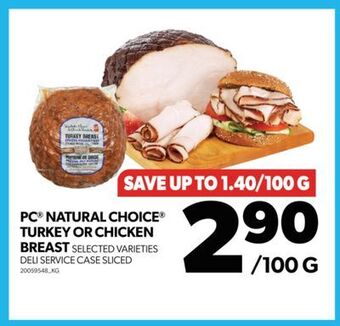 Real Canadian Superstore Pc natural choice turkey or chicken breast offer